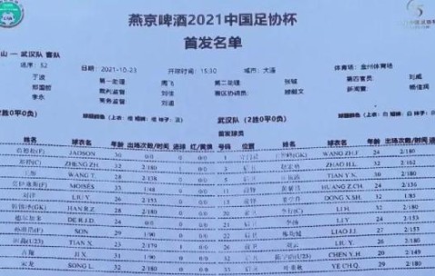 开云-泰山vs武汉：费莱尼伤缺 莫伊塞斯德尔加多出战